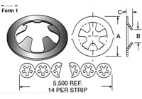 Spring grip form 1