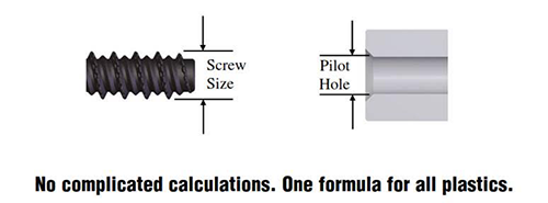 Bosscrew calculations