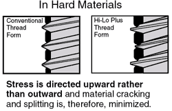 hi-lo plus hard materials