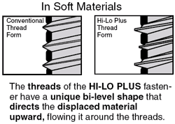 hi-lo plus soft materials